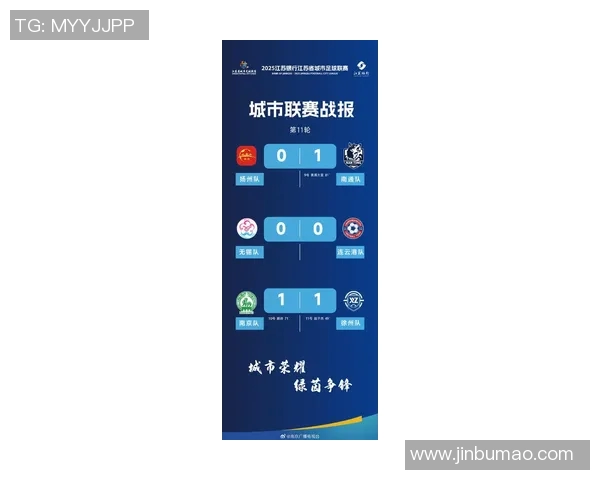 南京足球队技术实力强劲荣登全国足球技术排行榜第六名