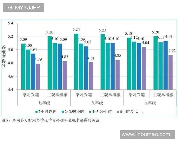 广州乒乓球队技术表现数据分析及其对比赛成绩的影响研究 广州乒乓球队技术表现数据分析及其对比赛成绩的影响研究