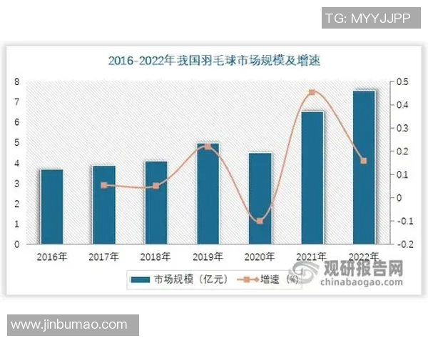 深圳羽毛球队意识表现的数据分析与提升策略探讨 深圳羽毛球队意识表现的数据分析与提升策略探讨