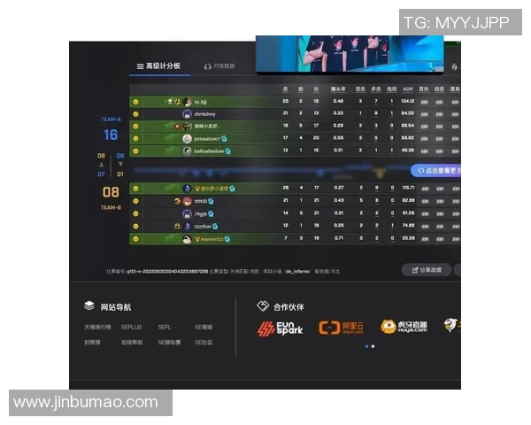 CSGO巨献：深入解析TES战队的团队协作与战术配合秘诀