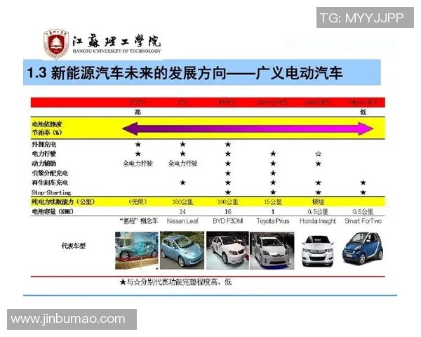 北京足球队实力分析:从历史成就到未来展望的全面解读 北京足球队实力分析:从历史成就到未来展望的全面解读
