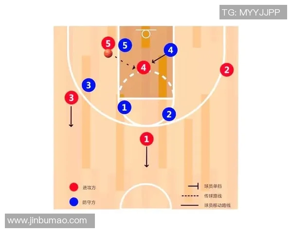 南京篮球队区域防守体系解析与战术应用探讨 南京篮球队区域防守体系解析与战术应用探讨