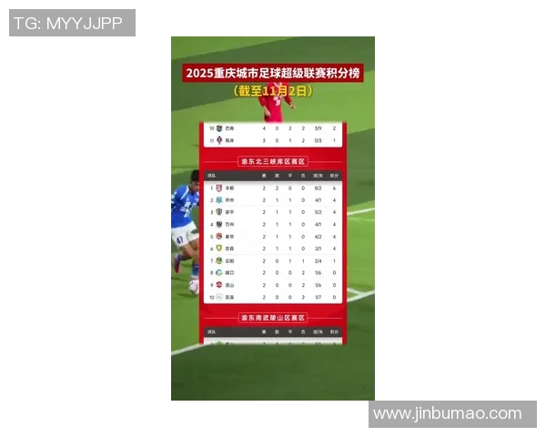 重庆排球队在亚运会积分榜上以82分稳居第一名引发关注