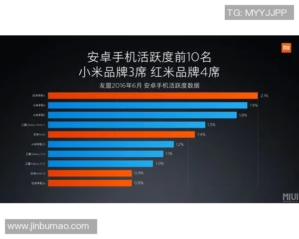 吉普与奇芬直播吧精彩对决全程回顾与分析尽在此处 吉普与奇芬直播吧精彩对决全程回顾与分析尽在此处