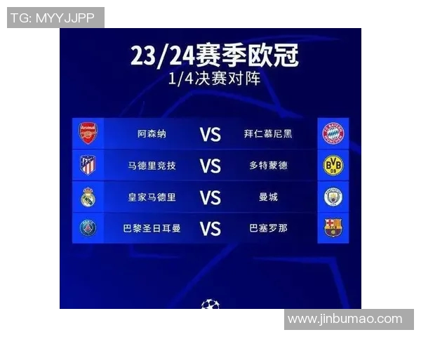 拜仁慕尼黑对阵波尔图全场精彩回顾与战术分析