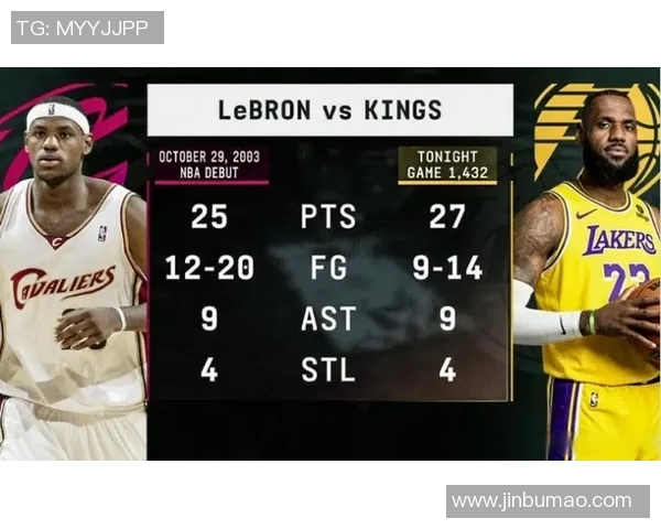 湖人对阵国王比赛时间安排及赛程分析全攻略