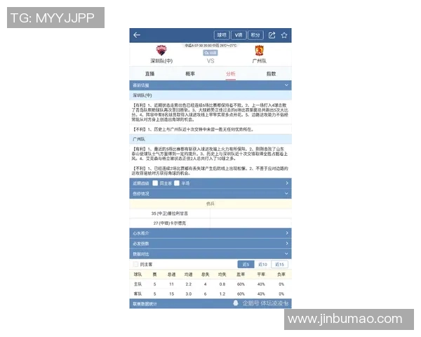 马赛与第戎历史交锋记录分析及战绩回顾