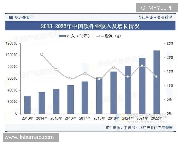 火花与天猫的未来对决预测分析及市场趋势探讨