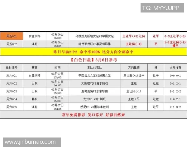西甲毕尔巴鄂对决分析及比赛预测精彩看点一览 西甲毕尔巴鄂对决分析及比赛预测精彩看点一览