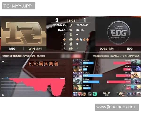 CSGO战术排名揭晓EDG强势登顶第四名引发热议