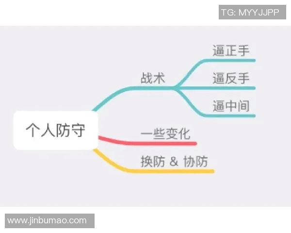 北京飞盘队的节奏分析与战术得失探讨