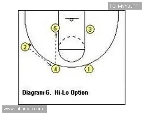 南京足球队快攻战术解析与实战应用探讨