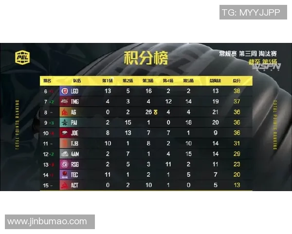 FPX战队边路渗透策略分析及其对比赛结果的影响探讨